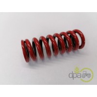 ARC PLACA PRESIUNE
