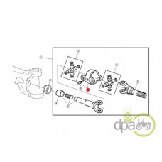 ARTICULATIE PLANETARA