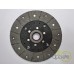 DISC PRIZA PUTERE