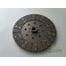 DISC PRIZA PUTERE