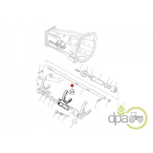 FURCA SELECTOR