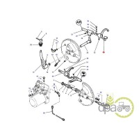 FURCA SELECTOR