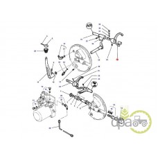 FURCA SELECTOR