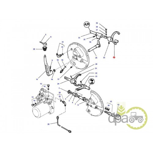 FURCA SELECTOR