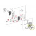 FURCA SELECTOR