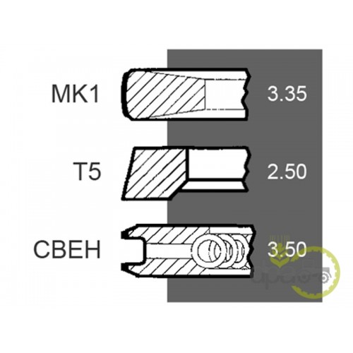 SEGMENTI MOTOR