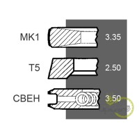 SEGMENTI MOTOR