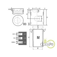 SET MOTOR