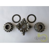 SET PINIOANE SATELITI SPATE